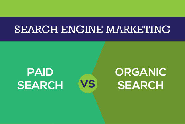 Search Engine Marketing: Paid Search vs Organic Search | Small Screen Producer Digital and Inbound Marketing Agency Houston